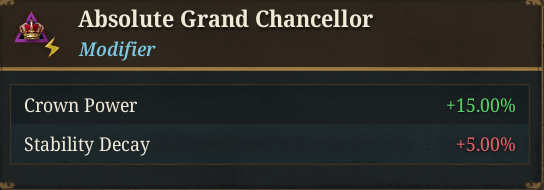 Dictator modifier.png
